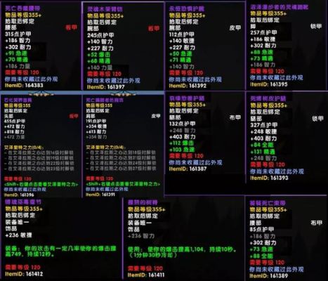 《魔兽世界》8.0新神器能量艾泽里特如何获取