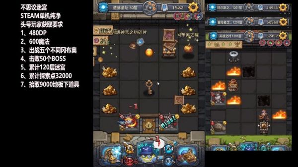 不思议迷宫赏金猎人试炼怎么打