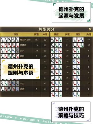 胡莱德州扑克的游戏简介