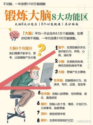 五个记忆训练游戏,帮助孩子练就”最强大脑”.