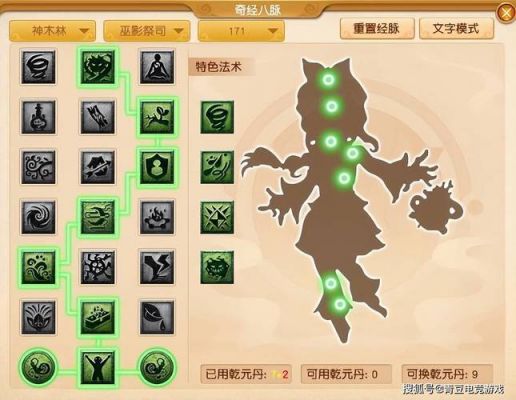 灵山奇缘灵脉加点推荐
