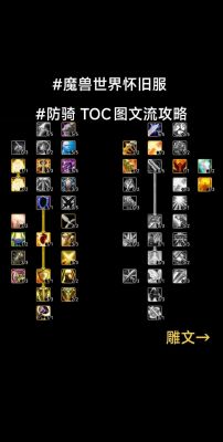 魔兽RPG我的英雄路攻略大全通关发育流程指南