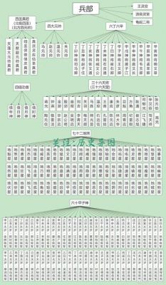 神仙道2016神仙谱选哪个神仙比较好