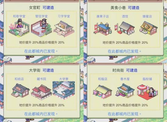 路边的小巷子游戏攻略