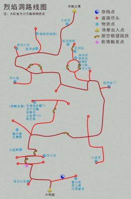仙剑奇侠传4烈熔洞走法