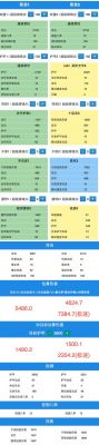 地牢猎手5快速升级-快速升级方法和武器装备升级攻略