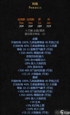 暗黑破坏神2战网中的神符之语为什么合成不了啊?