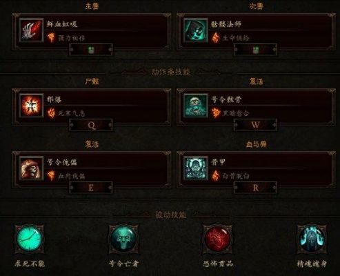 暗黑3死灵法师全成就攻略