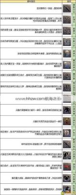 盛大传奇1.76版本道士怎么升级经验