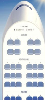 一张深航的机票,选座图如下,求问各位老哥哪里视野比较好,还有不被机...