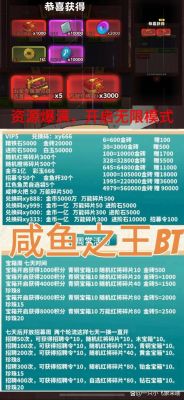 万万没想到之大皇帝怎么领取斗鱼TV鱼丸
