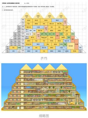 漫画道场开罗游戏攻略