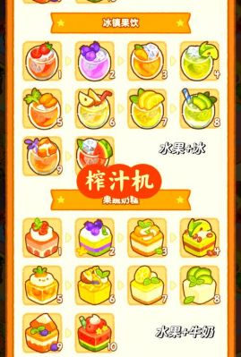 从新手到大师,肥鹅烹饪游戏完美攻略指南
