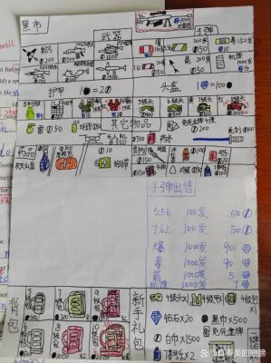 解锁创意无限,游戏攻略与画画小能手——探索画画小游戏教程大全图片的...