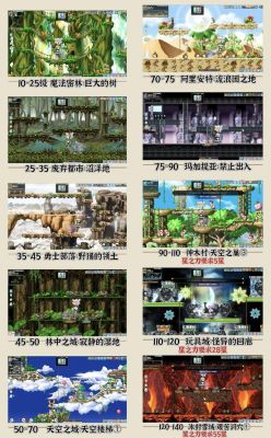 小小冒险岛游戏攻略