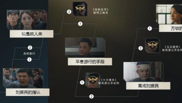 隐形守护者攻略图解隐形守护者全章节图文流程攻略