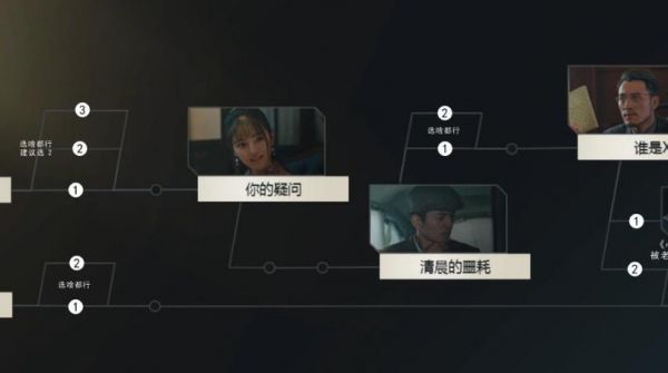 隐形守护者游戏各个章节不同的选取有什么影响