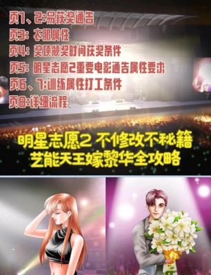 《明星志愿2》文字攻略