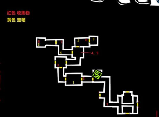 暗黑血统1黑暗王座顶层宝箱怎么拿