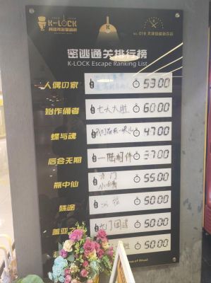 密室逃脱真人版密码攻略?
