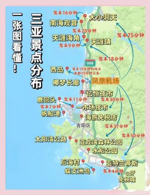三亚5人沙滩小游戏攻略-三亚沙滩小游戏攻略之5人游戏