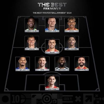传奇十一人各队v5FIFA07怎么用传奇11人队和世界11人队