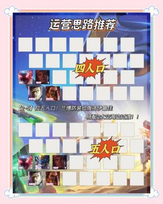 文明与征服新手辅助攻略,鸟人助手快速升级