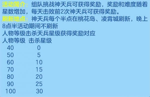 梦想世界挑战神天兵要挑战多少星神天兵才能获得天兵勋章?