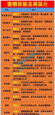 少年三国志吴国叛军系统全攻略