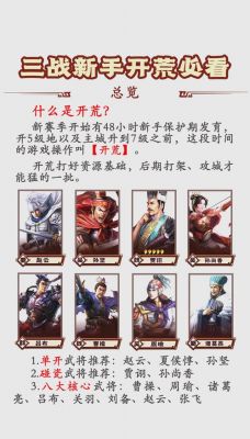 少年三国志吴国前期阵容搭配攻略