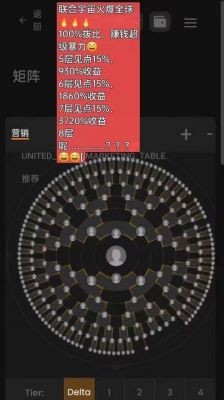 个人如何利用元宇宙赚钱