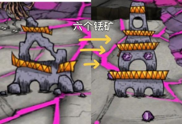 饥荒大理石雕像怎么摧毁