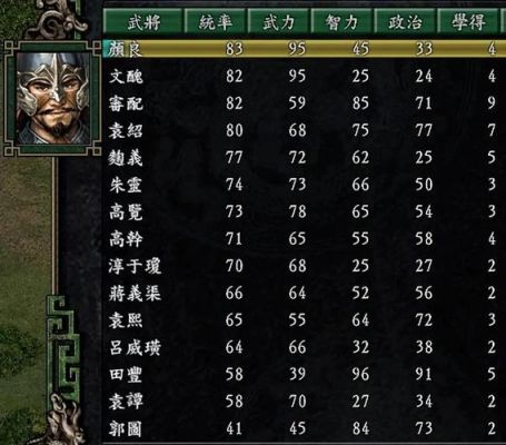 三国志9可选异族攻略