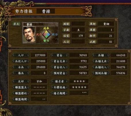 三国志9攻略
