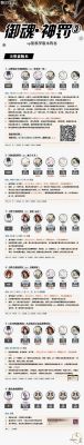 《魂斗罗归来》背包扩容攻略,游戏资讯分享