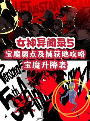 女神异闻录5攻略老师怎么打:详细攻略及技巧分享
