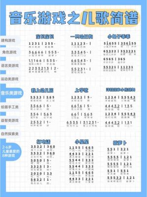 钢琴游戏有哪些,期待解答