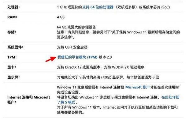 win11是否能玩英雄无敌详情介绍