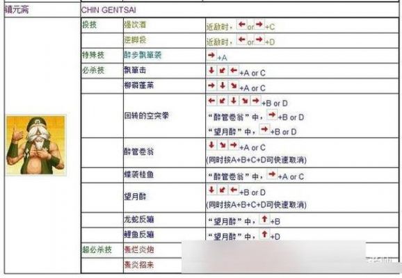 拳皇97OL金币获取与使用指南[图]-手游攻略-游戏鸟手游网