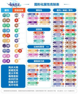 仙境传说RO守护永恒的爱新手快速升级攻略[图]-手游攻略-游戏鸟...