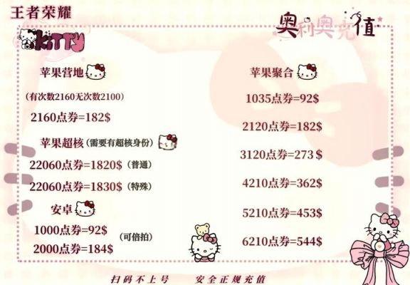 王者荣耀点券充值攻略王者荣耀点卡充值攻略指南