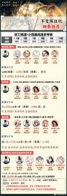 fc游戏天才厨师攻略(fc游戏天龙八部攻略)