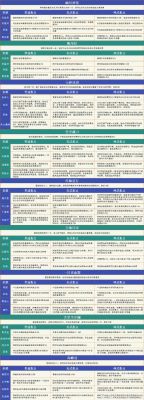 天龙八部代码