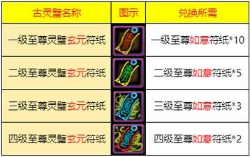 寻仙攻略玩法