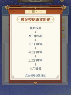 盗墓ol摸金攻略盗墓OL顺利摸金攻略
