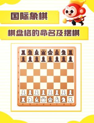 世界象棋怎么下的