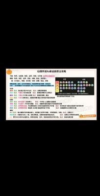 仙境传说手游职业选取哪个好?有什么优势?