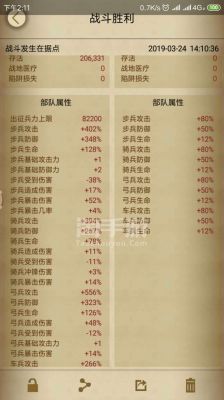 列王的纷争荣耀5装备攻略