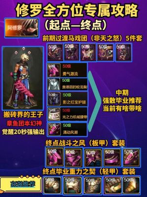 dnf大暗黑天DNF黑暗天袭皮甲是什么颜色多少级带的