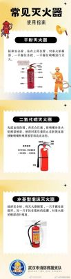 宅男的人间冒险灭火器有什么用